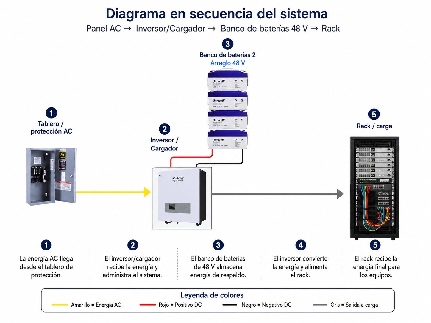Nombre:  buena.jpg
Visitas: 12
Tama�o: 224.3 KB