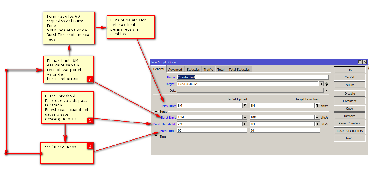 Nombre:  burst-mikrotik-como-funciona.png
Visitas: 6103
Tamao: 81.0 KB