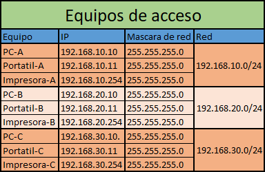 Nombre:  3.png
Visitas: 2139
Tamao: 6.9 KB