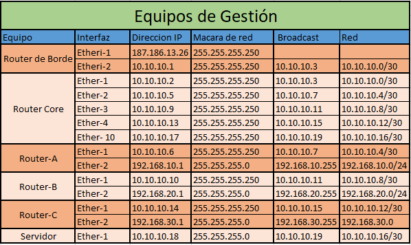 Nombre:  2.png
Visitas: 1913
Tamao: 14.9 KB