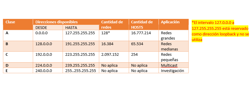 Nombre:  2020-10-14_150743.png
Visitas: 1901
Tamao: 12.5 KB