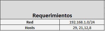 Nombre:  requerimentos.png
Visitas: 1799
Tamao: 1.8 KB