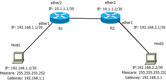 Nombre:  Diagrama3.png
Visitas: 7696
Tamao: 17.8 KB