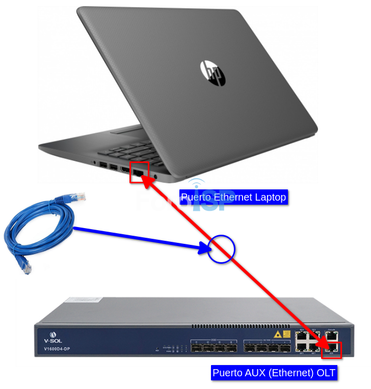 Nombre:  vsol_eth_to_laptop.png
Visitas: 8182
Tamao: 272.5 KB