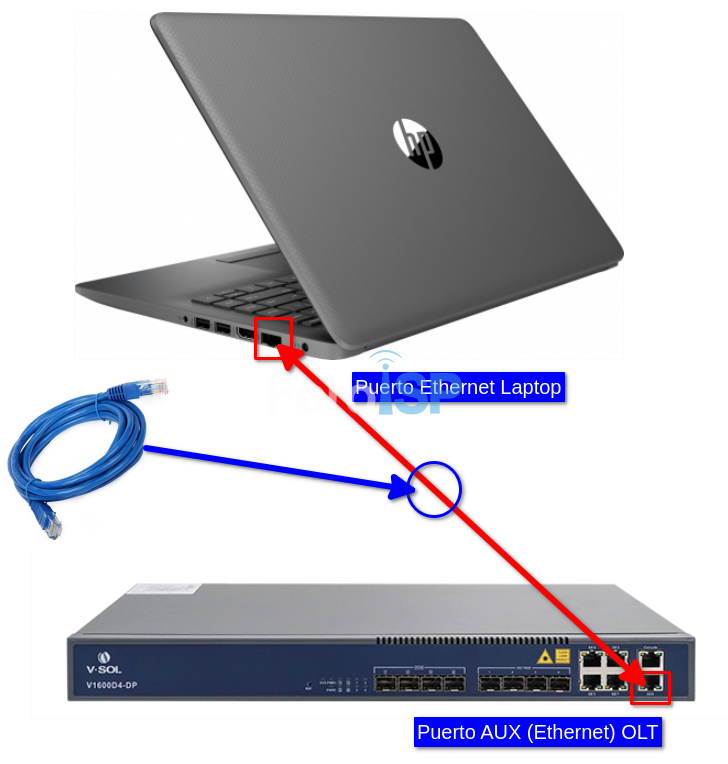 Nombre:  vsol_eth_to_laptop.png
Visitas: 7451
Tamao: 272.5 KB