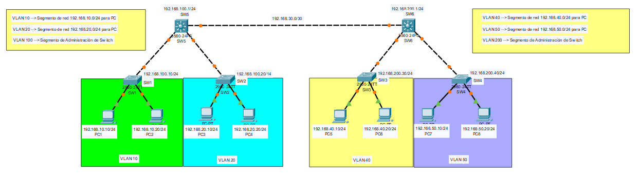 Nombre:  2024-11-19_021804.png
Visitas: 337
Tamaño: 31.5 KB