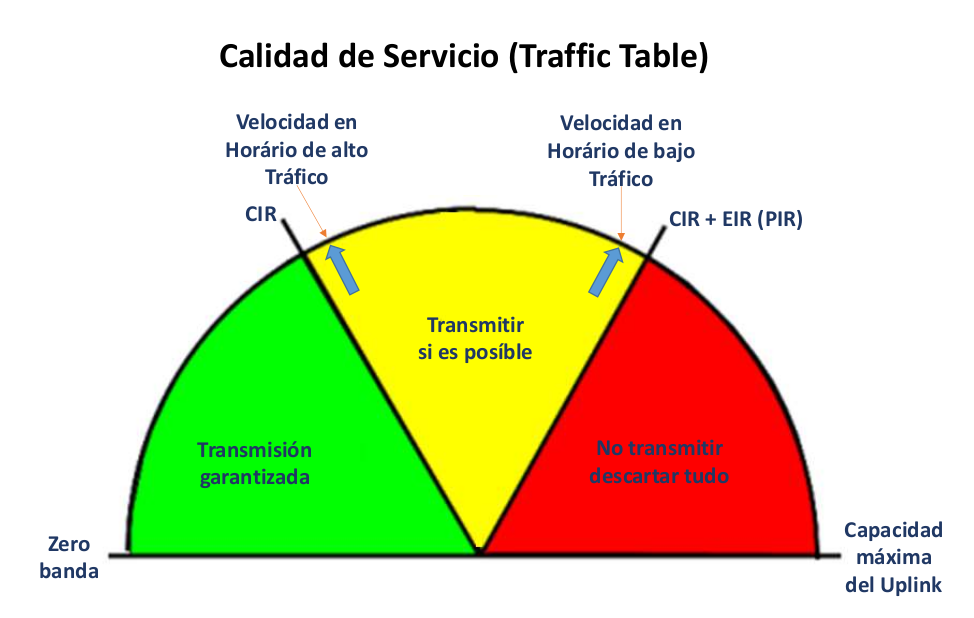 Nombre: cir_pir_graph.png
Visitas: 5011
Tamaño: 147.5 KB