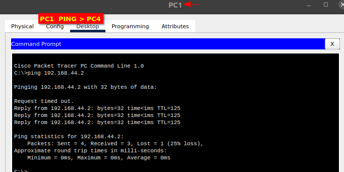 Nombre:  Pruebas_verificacion_OSPF_NETWORKS.png
Visitas: 135
Tamaño: 46.6 KB