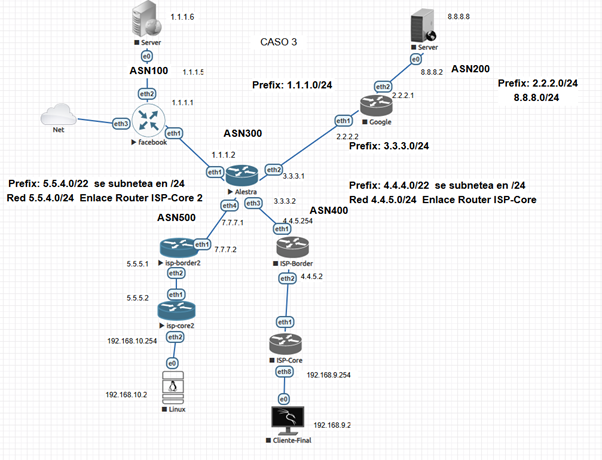 Nombre: CASO3.png
Visitas: 6240
Tamaño: 154.0 KB