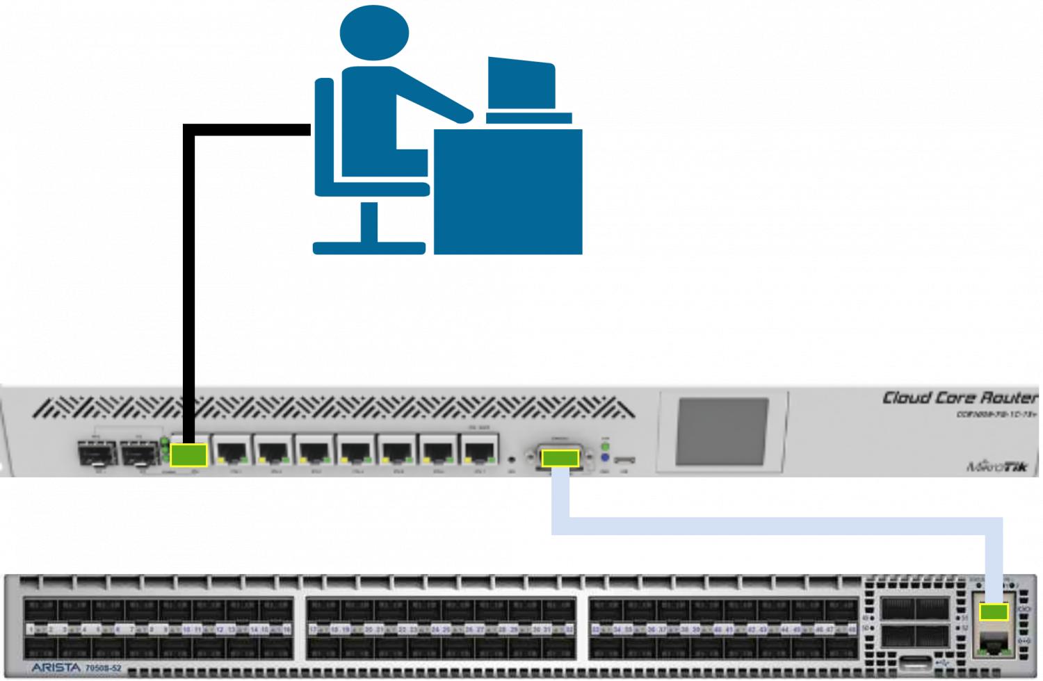 Nombre:  DIAGRAMA-Arista-Primer-Acceso-al-Equipo.jpg
Visitas: 1884
Tamaño: 96.1 KB