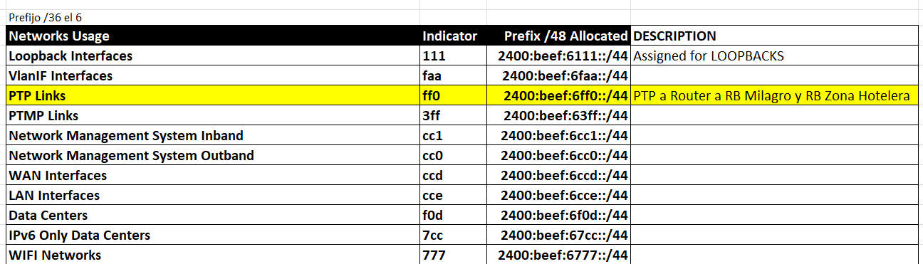 Nombre: overview.png
Visitas: 61
Tamaño: 23.6 KB