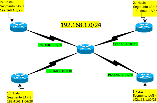 Nombre: Diagrama.png
Visitas: 2032
Tamaño: 30.5 KB