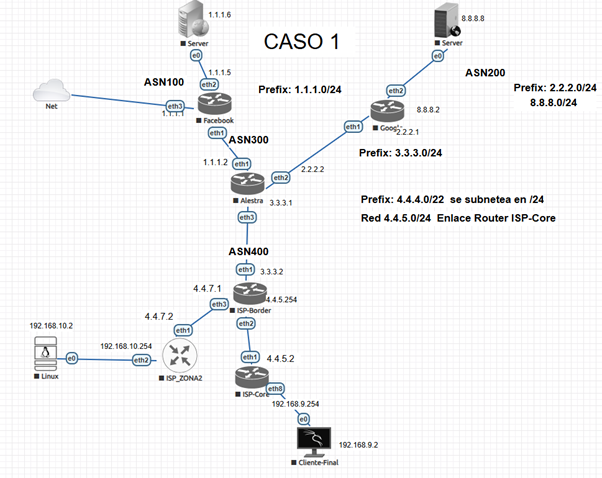 Nombre: casouno.png
Visitas: 6746
Tamaño: 156.0 KB