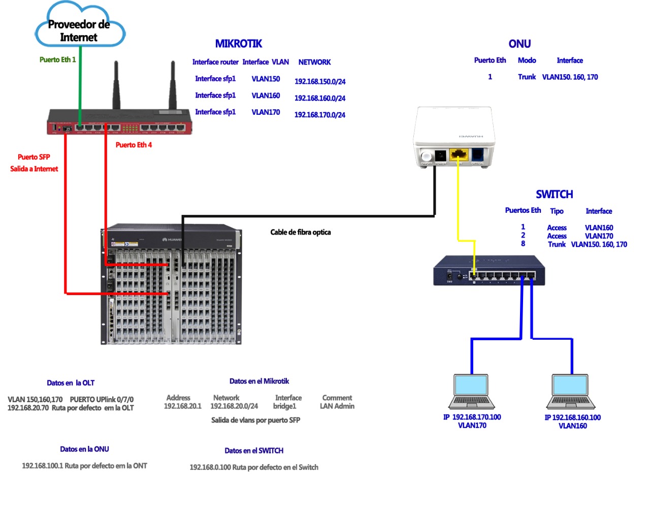 Nombre: WhatsApp Image 2021-08-18 at 2.06.15 PM(1).jpeg
Visitas: 2029
Tamaño: 146.1 KB