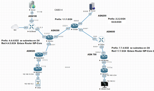 Nombre: CASO4.png
Visitas: 6800
Tamaño: 143.7 KB