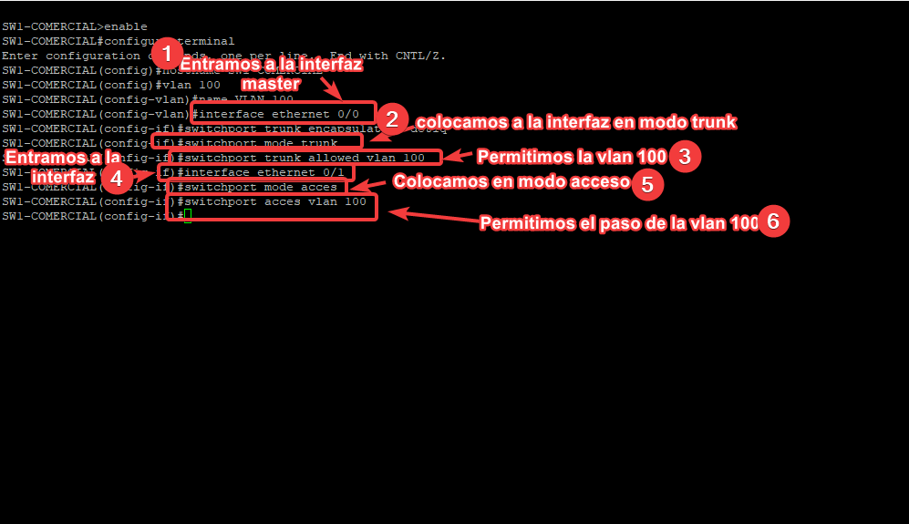 Nombre: 3.2SW1AsignVLANS...png
Visitas: 1149
Tamaño: 53.9 KB