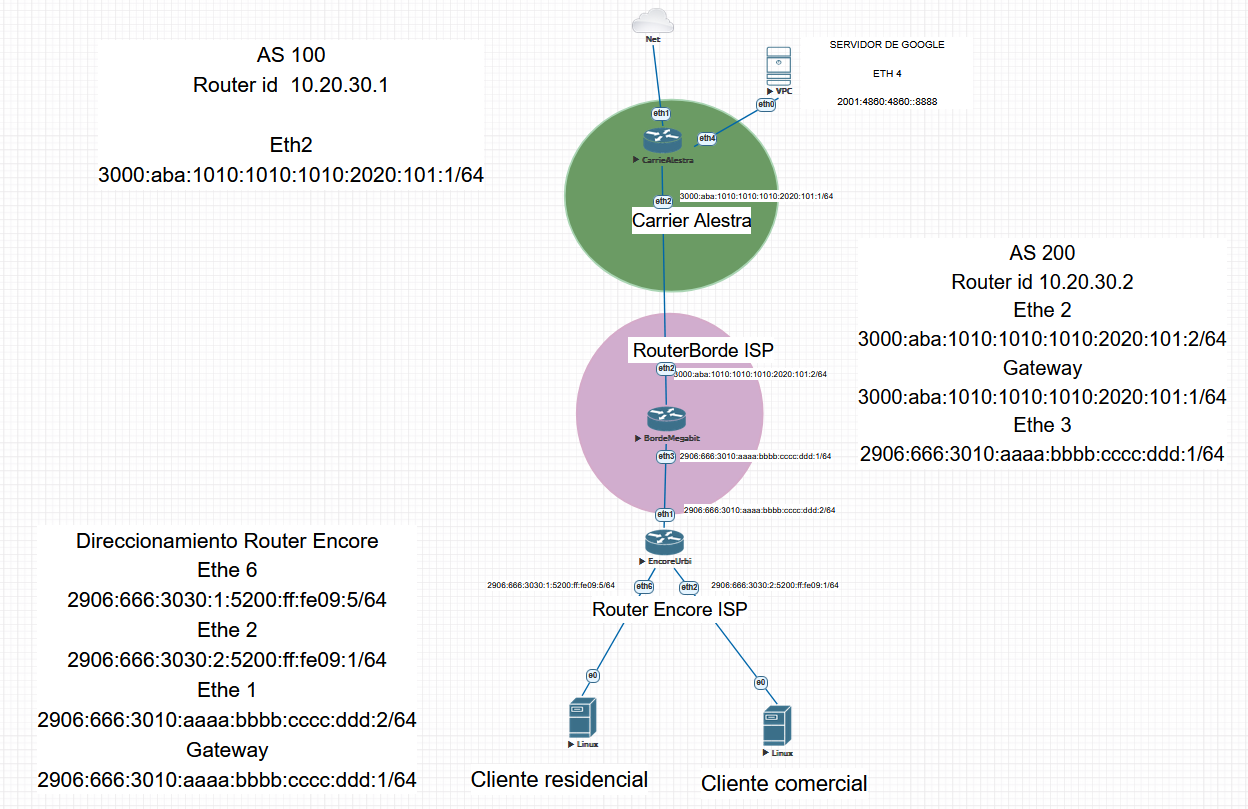 Nombre:  Captura de pantalla 2025-03-21 165729.png
Visitas: 30
Tamaño: 382.5 KB