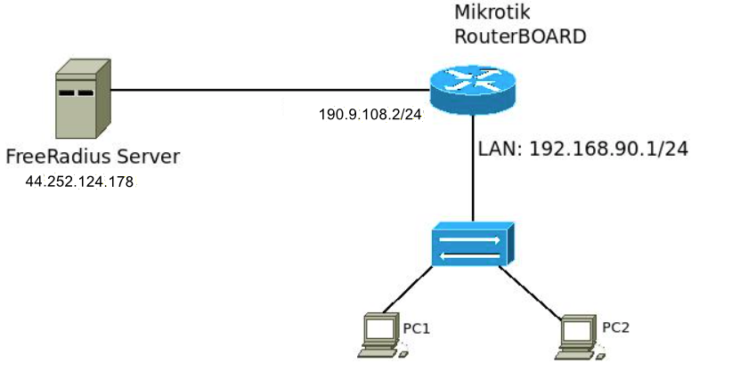 Nombre: 2025-11-28_130813.png
Visitas: 488
Tamaño: 86.3 KB