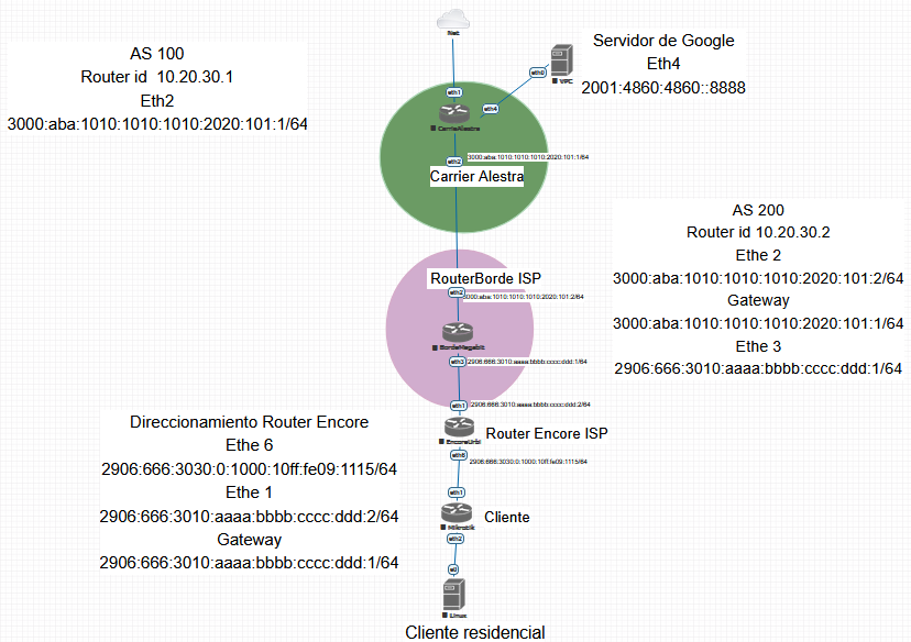 Nombre:  labeveng oni}.png
Visitas: 64
Tamaño: 42.9 KB