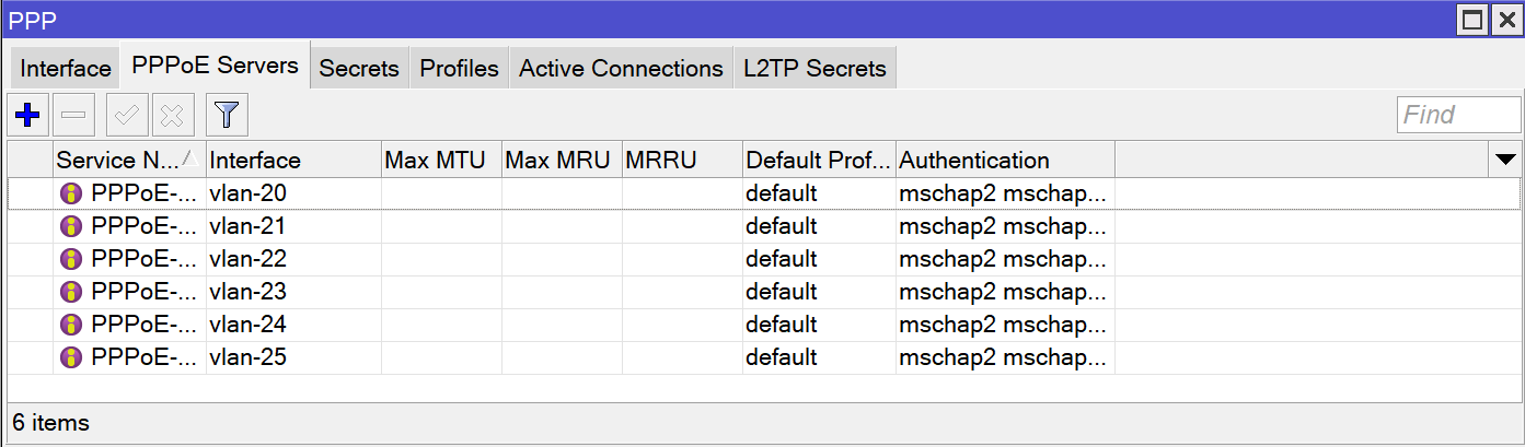Nombre: pppoe server sucursal_2.png
Visitas: 2420
Tamaño: 23.0 KB