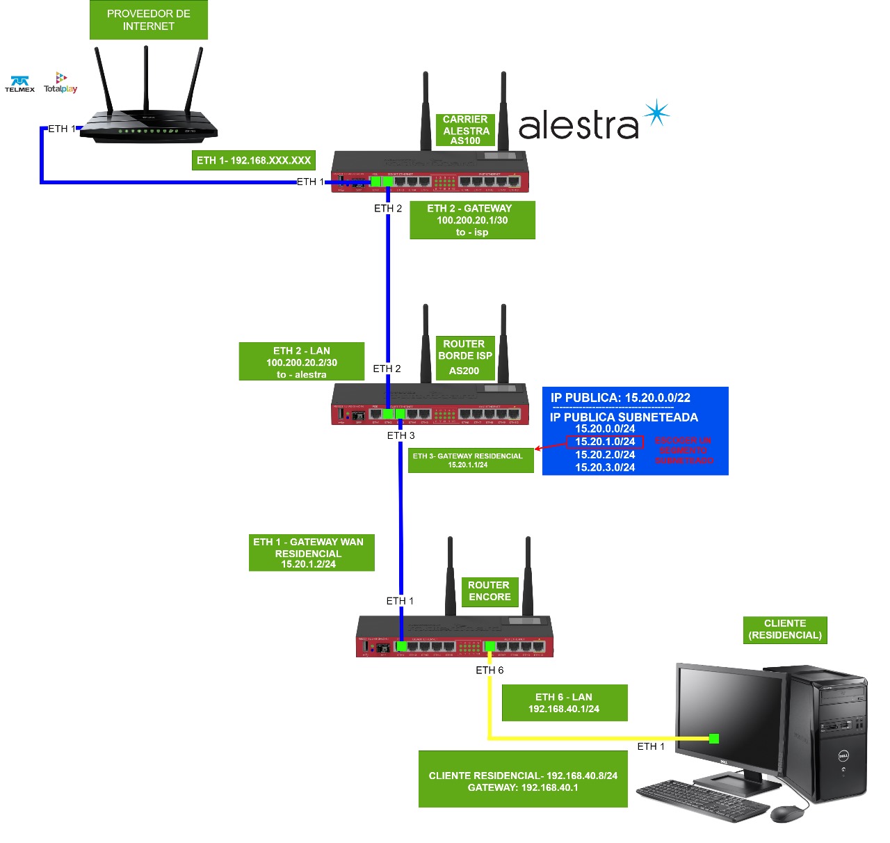 Nombre: WhatsApp Image 2025-02-06 at 3.11.58 PM.jpeg
Visitas: 580
Tamaño: 162.3 KB