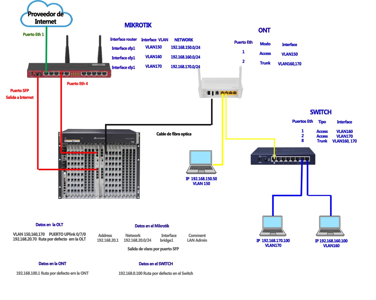 Nombre:  WhatsApp Image 2021-08-18 at 2.06.15 PM.jpeg
Visitas: 4259
Tamaño: 153.4 KB