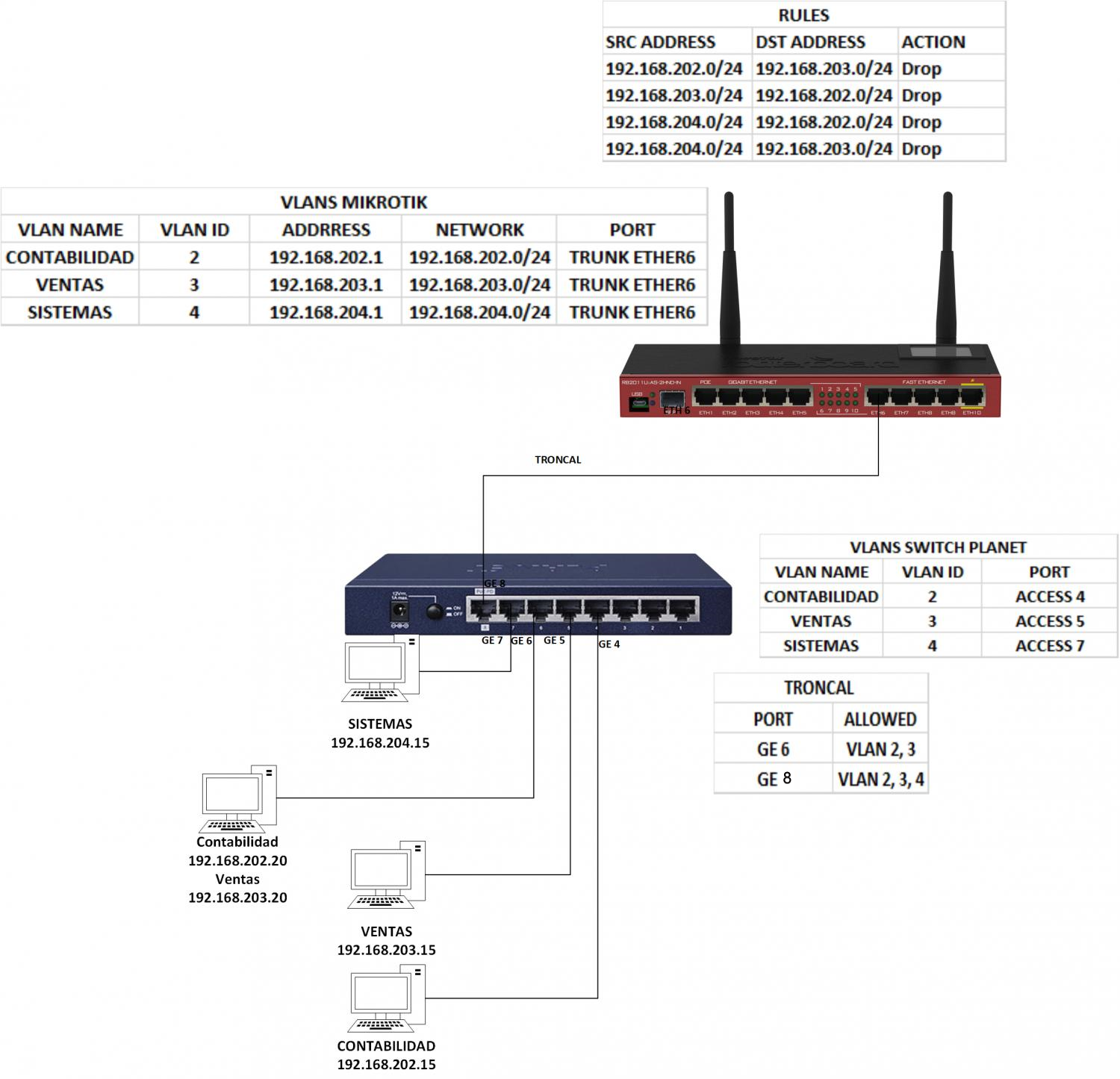 Nombre: BPE4oErOon.png
Visitas: 4886
Tamaño: 936.4 KB