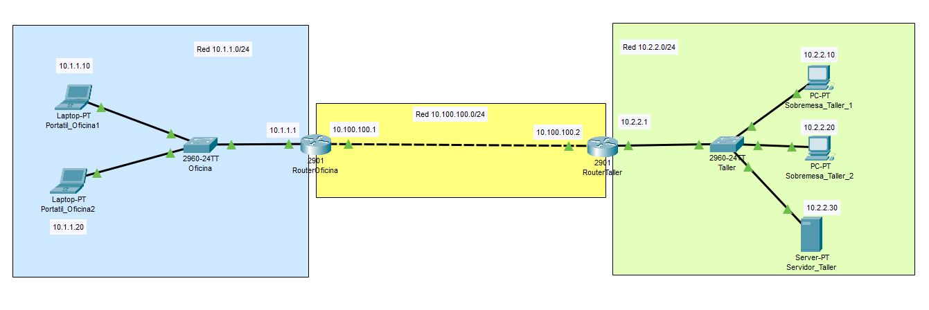 Nombre: 1.png
Visitas: 90
Tamaño: 26.3 KB