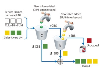 Nombre: buckets_cir_pir.png
Visitas: 4507
Tamaño: 57.4 KB
