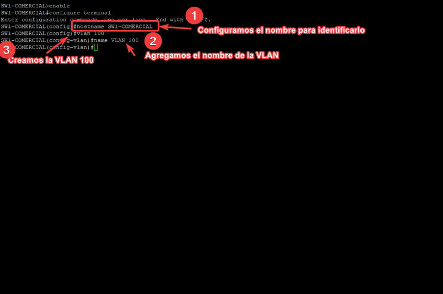 Nombre: 3.1SW1CREAVLAN...png
Visitas: 2213
Tamaño: 66.1 KB