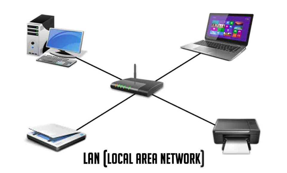 Nombre: lAN.png
Visitas: 885
Tamaño: 192.4 KB