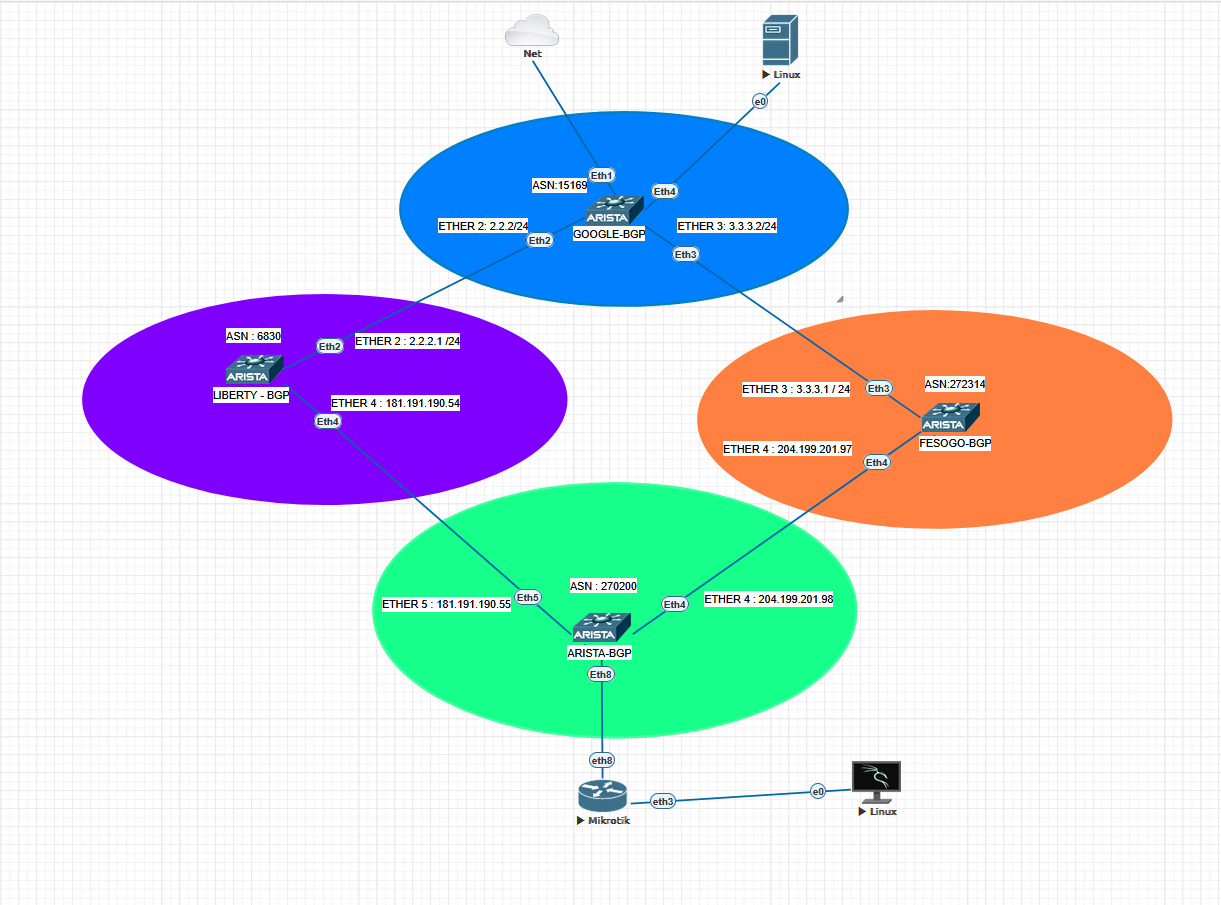 Nombre: f7adf7af-b3aa-4f22-bbe0-25c135d9d783.jpg
Visitas: 1034
Tamaño: 290.8 KB
