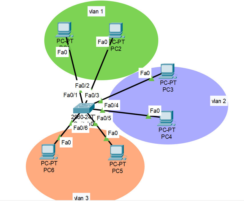 Nombre: diagrama.jpg
Visitas: 227
Tamaño: 89.8 KB